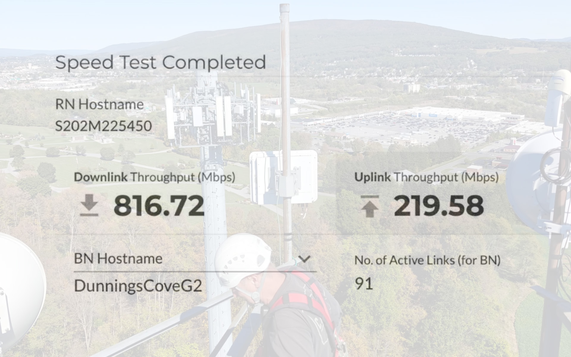 Crowsnest case study
