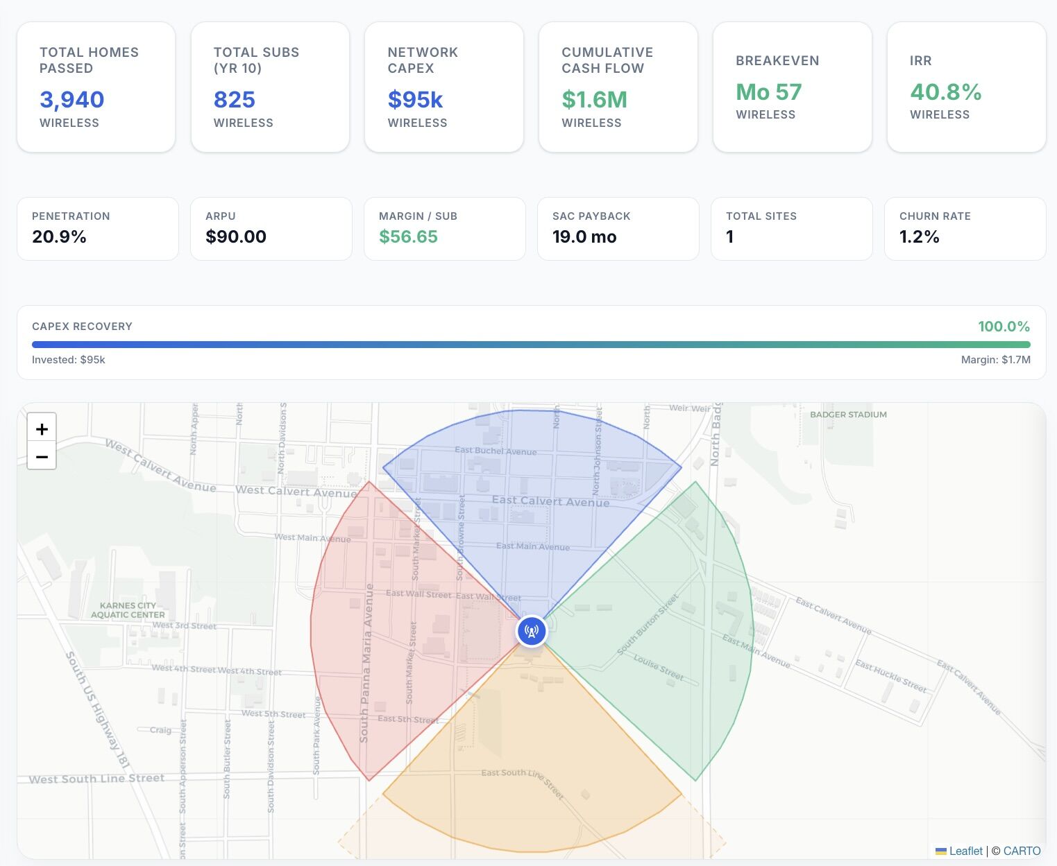Tarana Network Planning and Business Case tool dashboard showing financial metrics. Activate to enlarge.